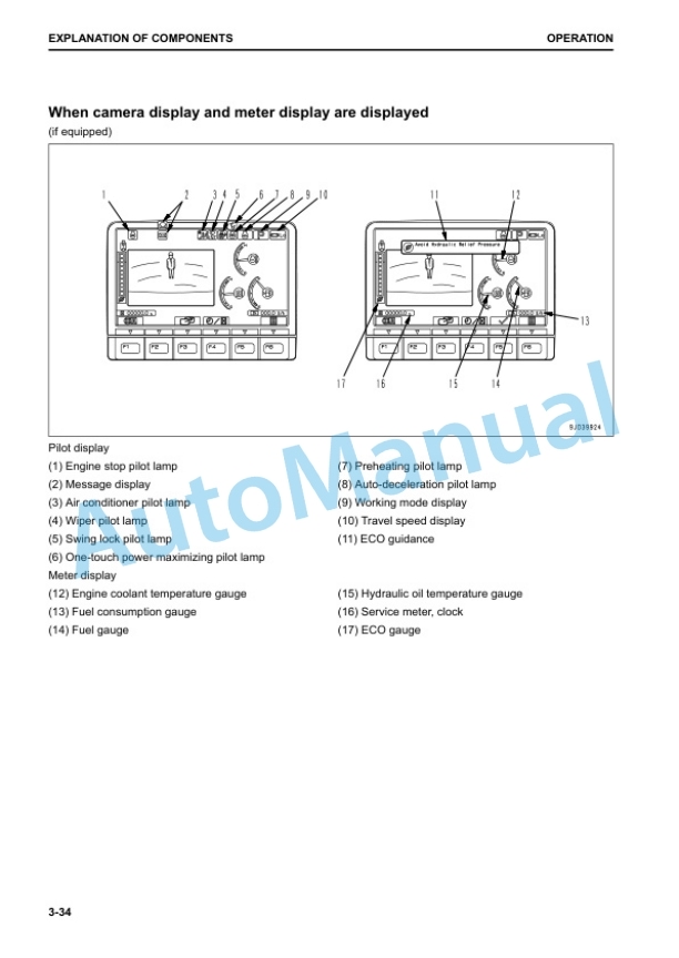 Komatsu PC210-10M0, PC210LC-10M0 Hydraulic Excavator Operation and Maintenance Manual PEN01118-C2 2 Komatsu PC210-10M0, PC210LC-10M0 Hydraulic Excavator Operation and Maintenance Manual PEN01118-C2 - Image 2