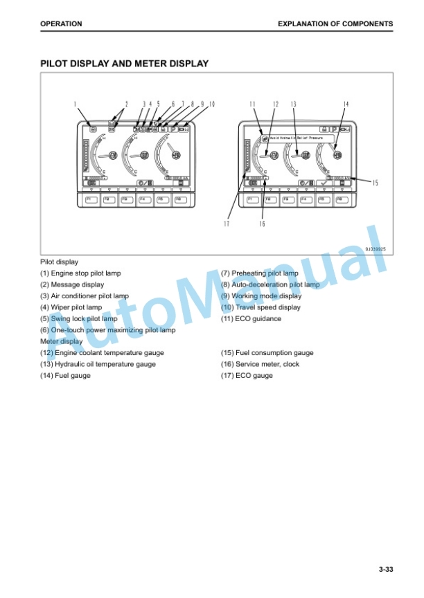 Komatsu PC210-10M0, PC210LC-10M0 Hydraulic Excavator Operation and Maintenance Manual PEN01199-01 2 Komatsu PC210-10M0, PC210LC-10M0 Hydraulic Excavator Operation and Maintenance Manual PEN01199-01 - Image 2