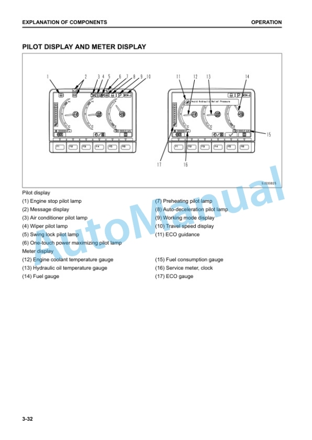 Komatsu PC210-10M0, PC210LC-10M0 Hydraulic Excavator Operation and Maintenance Manual PEN01203-04 2 Komatsu PC210-10M0, PC210LC-10M0 Hydraulic Excavator Operation and Maintenance Manual PEN01203-04 - Image 2