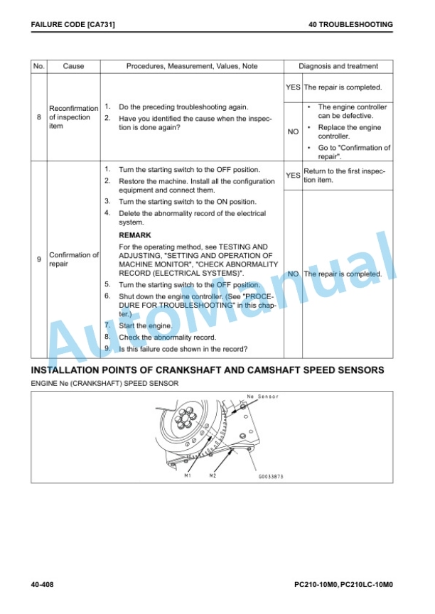 Komatsu PC210-10M0, PC210LC-10M0 Hydraulic Excavator Shop Manual SEN06701-C0 3 Komatsu PC210-10M0, PC210LC-10M0 Hydraulic Excavator Shop Manual SEN06701-C0 - Image 3