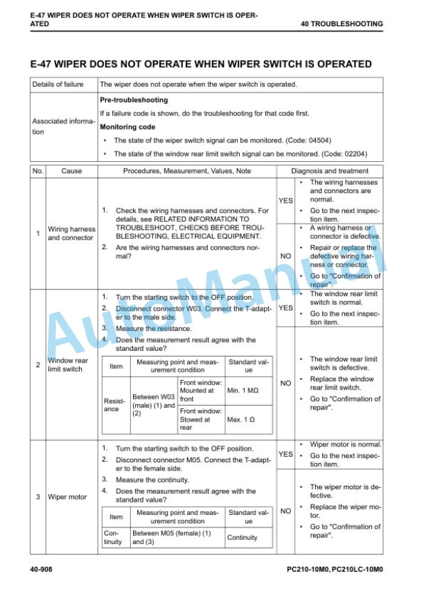 Komatsu PC210-10M0, PC210LC-10M0 Hydraulic Excavator Shop Manual SEN06701-C0 4 Komatsu PC210-10M0, PC210LC-10M0 Hydraulic Excavator Shop Manual SEN06701-C0 - Image 4