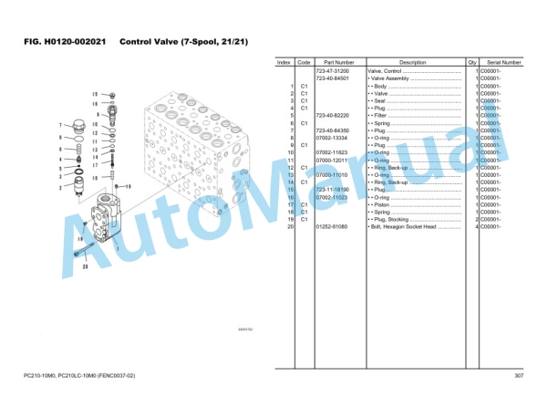Komatsu PC210-10M0, PC210LC-10M0, SAA6D107E-1 Parts Manual FENC0037-02 3 Komatsu PC210-10M0, PC210LC-10M0, SAA6D107E-1 Parts Manual FENC0037-02 - Image 3