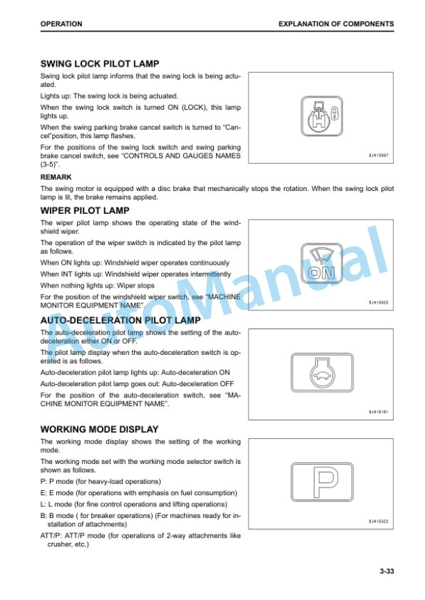 Komatsu PC210-11, PC210LC-11, PC210NLC-11, PC230NHD-11 Hydraulic Excavator Operation and Maintenance Manual UENAM01380 2 Komatsu PC210-11, PC210LC-11, PC210NLC-11, PC230NHD-11 Hydraulic Excavator Operation and Maintenance Manual UENAM01380 - Image 2
