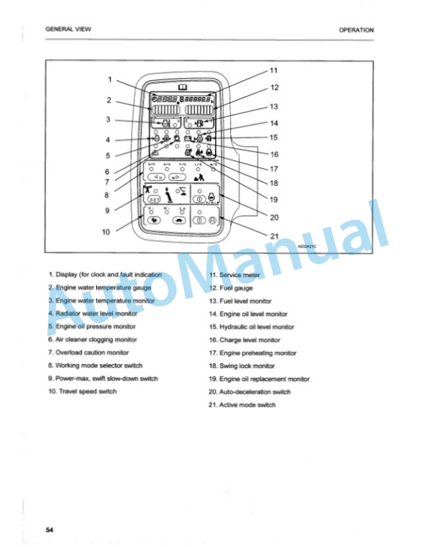 Komatsu PC210-6K, PC210LC-6K, PC240LC-6K, PC240NLC-6K Hydraulic Excavator Operation and Maintenance Manual EEAM006007 2 Komatsu PC210-6K, PC210LC-6K, PC240LC-6K, PC240NLC-6K Hydraulic Excavator Operation and Maintenance Manual EEAM006007 - Image 2