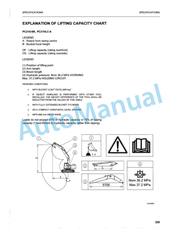 Komatsu PC210-6K, PC210LC-6K, PC240LC-6K, PC240NLC-6K Hydraulic Excavator Operation and Maintenance Manual EEAM006007 5 Komatsu PC210-6K, PC210LC-6K, PC240LC-6K, PC240NLC-6K Hydraulic Excavator Operation and Maintenance Manual EEAM006007 - Image 5