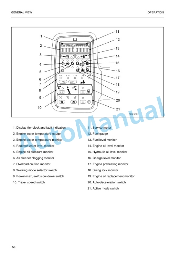 Komatsu PC210-6K, PC210LC-6K, PC240LC-6K, PC240NLC-6K Hydraulic Excavator Operation and Maintenance Manual EEAM006011 2 Komatsu PC210-6K, PC210LC-6K, PC240LC-6K, PC240NLC-6K Hydraulic Excavator Operation and Maintenance Manual EEAM006011 - Image 2