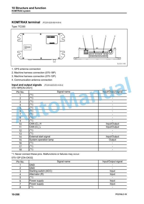 Komatsu PC210LC-10 Hydraulic Excavator Shop Manual CEBM026702 2 Komatsu PC210LC-10 Hydraulic Excavator Shop Manual CEBM026702 - Image 2