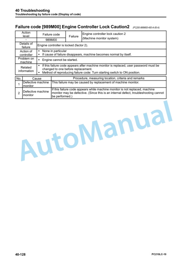 Komatsu PC210LC-10 Hydraulic Excavator Shop Manual CEBM026702 3 Komatsu PC210LC-10 Hydraulic Excavator Shop Manual CEBM026702 - Image 3