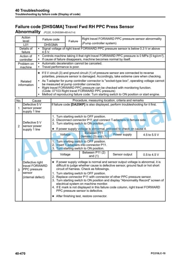 Komatsu PC210LC-10 Hydraulic Excavator Shop Manual CEBM026702 4 Komatsu PC210LC-10 Hydraulic Excavator Shop Manual CEBM026702 - Image 4