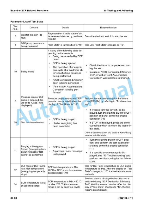 Komatsu PC210LC-11 Hydraulic Excavator Shop Manual SEN06695-10 2 Komatsu PC210LC-11 Hydraulic Excavator Shop Manual SEN06695-10 - Image 2