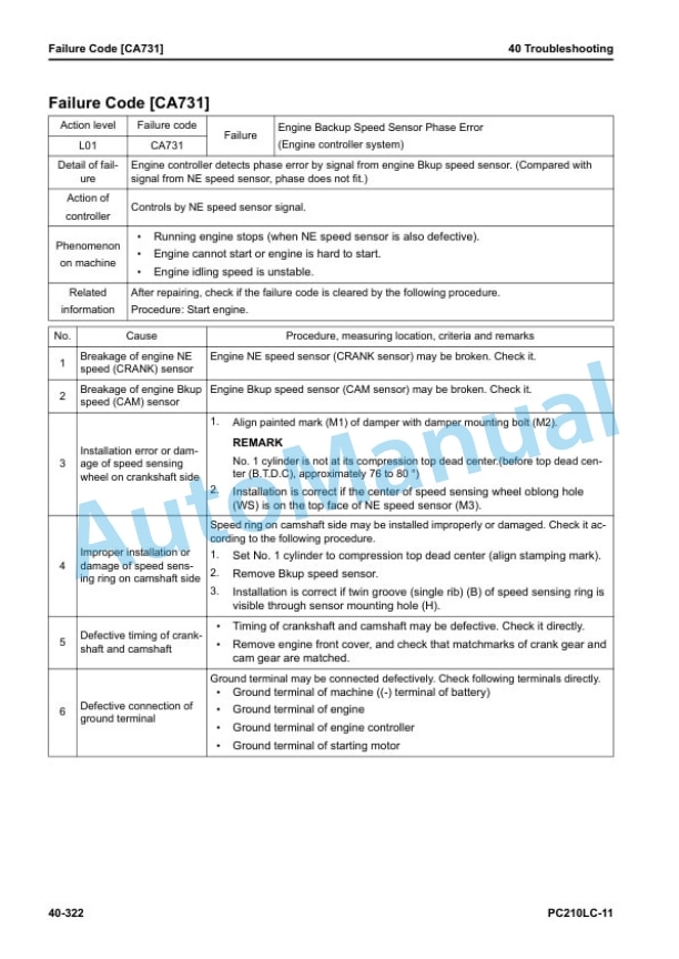 Komatsu PC210LC-11 Hydraulic Excavator Shop Manual SEN06695-10 3 Komatsu PC210LC-11 Hydraulic Excavator Shop Manual SEN06695-10 - Image 3