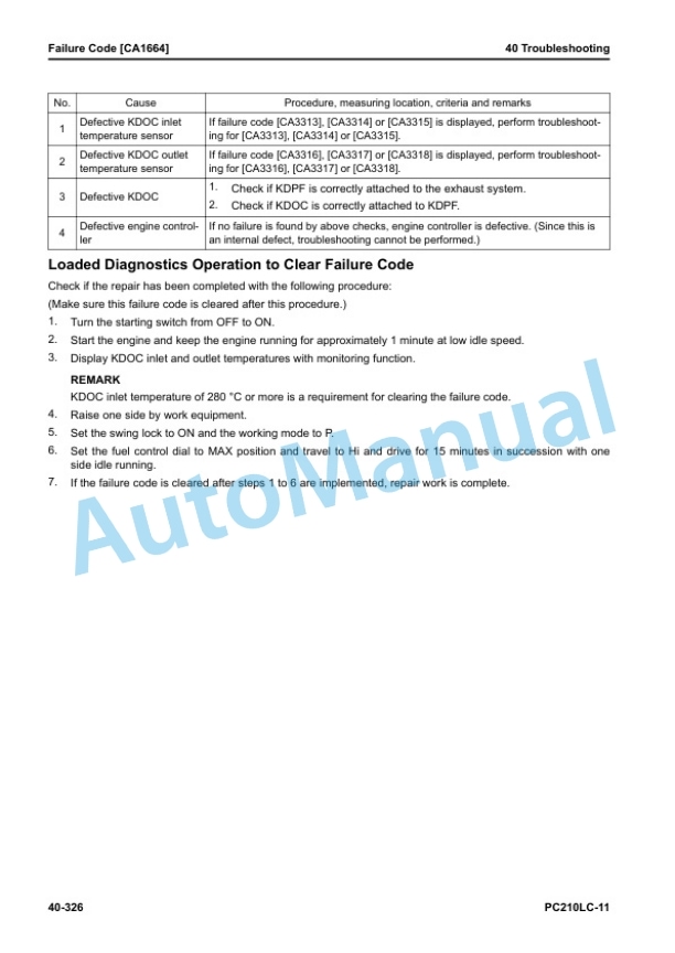 Komatsu PC210LC-11 Hydraulic Excavator Shop Manual SEN06695-11 3 Komatsu PC210LC-11 Hydraulic Excavator Shop Manual SEN06695-11 - Image 3