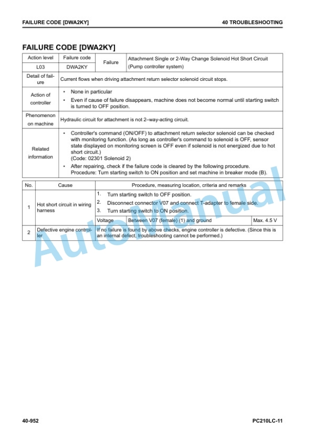 Komatsu PC210LC-11 Hydraulic Excavator Shop Manual SEN06734-08 4 Komatsu PC210LC-11 Hydraulic Excavator Shop Manual SEN06734-08 - Image 4
