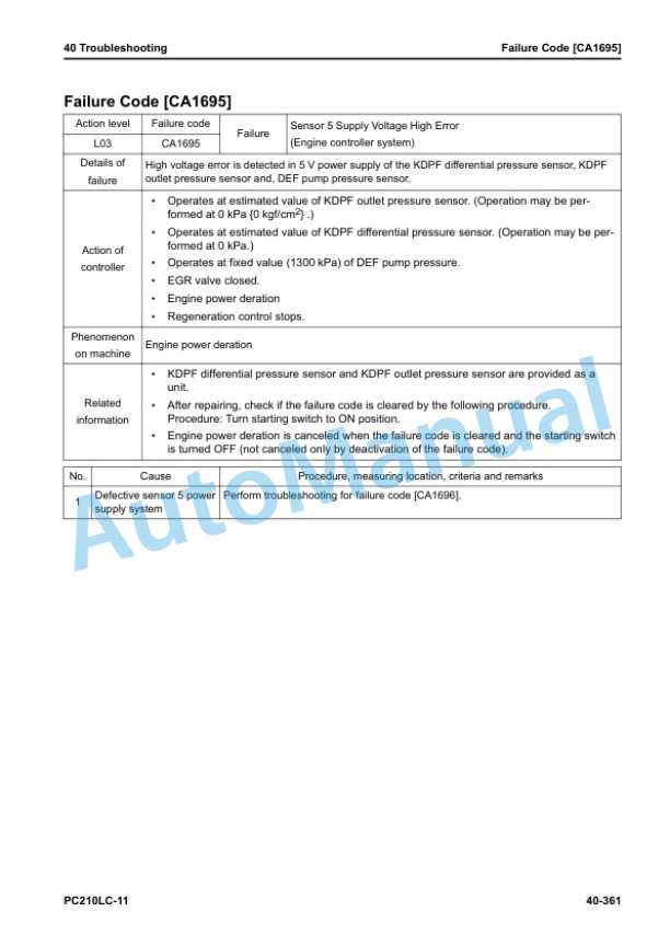 Komatsu PC210LC-11 Hydraulic Excavator Shop Manual SEN06734-10 3 Komatsu PC210LC-11 Hydraulic Excavator Shop Manual SEN06734-10 - Image 3