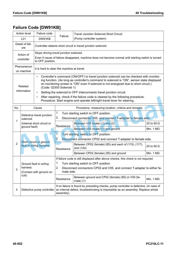 Komatsu PC210LC-11 Hydraulic Excavator Shop Manual SEN06734-10 4 Komatsu PC210LC-11 Hydraulic Excavator Shop Manual SEN06734-10 - Image 4