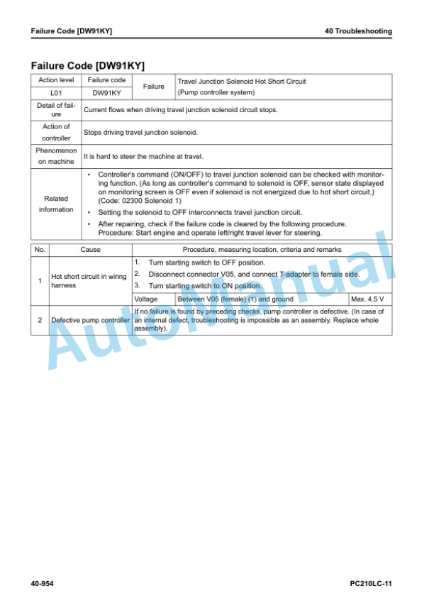 Komatsu PC210LC-11 Hydraulic Excavator Shop Manual SEN06734-11 4 Komatsu PC210LC-11 Hydraulic Excavator Shop Manual SEN06734-11 - Image 4