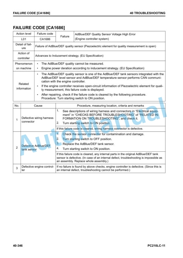 Komatsu PC210LC-11 Hydraulic Excavator Shop Manual SEN06805-00 3 Komatsu PC210LC-11 Hydraulic Excavator Shop Manual SEN06805-00 - Image 3
