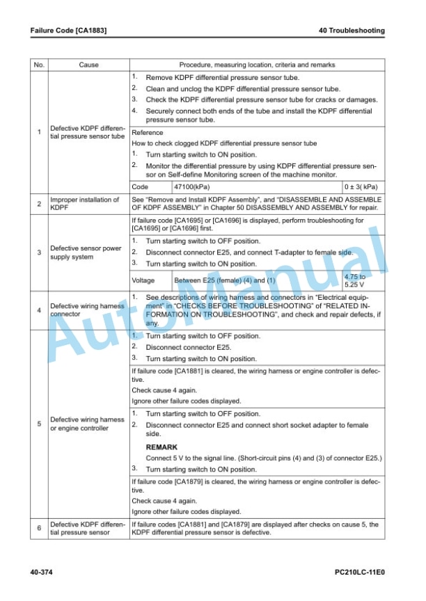 Komatsu PC210LC-11E0 Hydraulic Excavator Shop Manual SEN06965-00 3 Komatsu PC210LC-11E0 Hydraulic Excavator Shop Manual SEN06965-00 - Image 3
