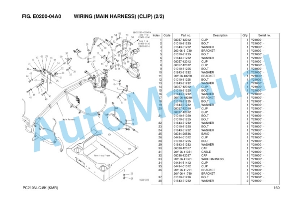 Komatsu PC210NLC-8 Hydraulic Excavator Parts Manual FRU03912-00 2 Komatsu PC210NLC-8 Hydraulic Excavator Parts Manual FRU03912-00-2
