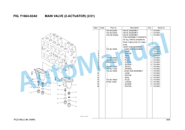 Komatsu PC210NLC-8 Hydraulic Excavator Parts Manual FRU03912-00 5 Komatsu PC210NLC-8 Hydraulic Excavator Parts Manual FRU03912-00-5