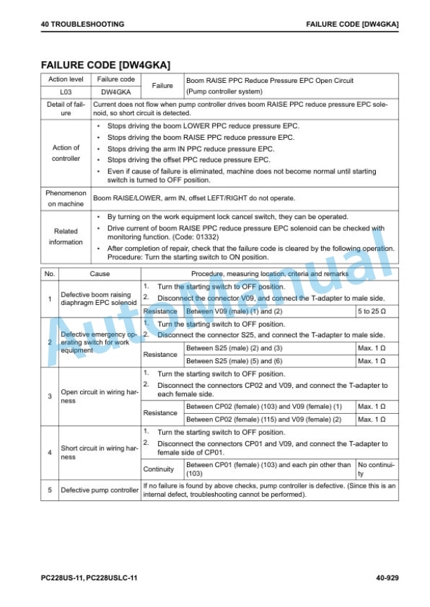 Komatsu PC228US-11, PC228USLC-11 Hydraulic Excavator Shop Manual SEN06660-00 4 Komatsu PC228US-11, PC228USLC-11 Hydraulic Excavator Shop Manual SEN06660-00 - Image 4