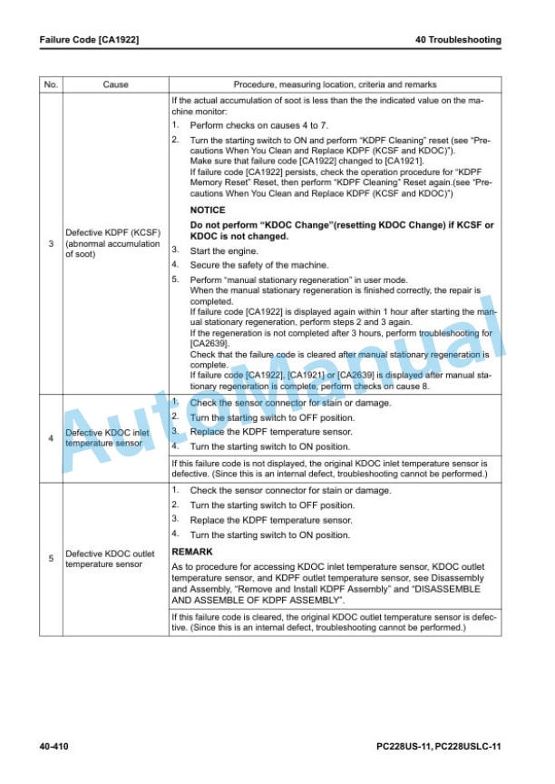Komatsu PC228US-11, PC228USLC-11 Hydraulic Excavator Shop Manual SEN06660-09 3 Komatsu PC228US-11, PC228USLC-11 Hydraulic Excavator Shop Manual SEN06660-09 - Image 3