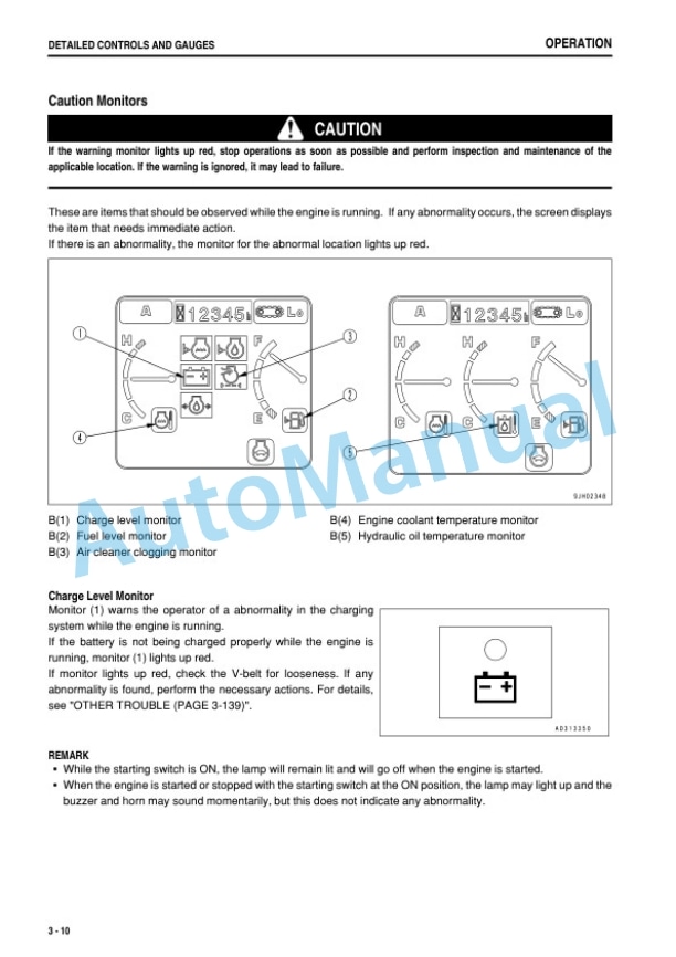 Komatsu PC228US-3, PC228USLC-3 Galeo Hydraulic Excavator Operation and Maintenance Manual PEN00029-01 2 Komatsu PC228US-3, PC228USLC-3 Galeo Hydraulic Excavator Operation and Maintenance Manual PEN00029-01 - Image 2