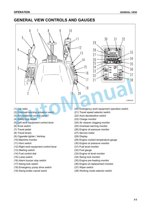 Komatsu PC228US-3, PC228USLC-3 Hydraulic Excavator Operation and Maintenance Manual SEAM039701P 2 Komatsu PC228US-3, PC228USLC-3 Hydraulic Excavator Operation and Maintenance Manual SEAM039701P - Image 2