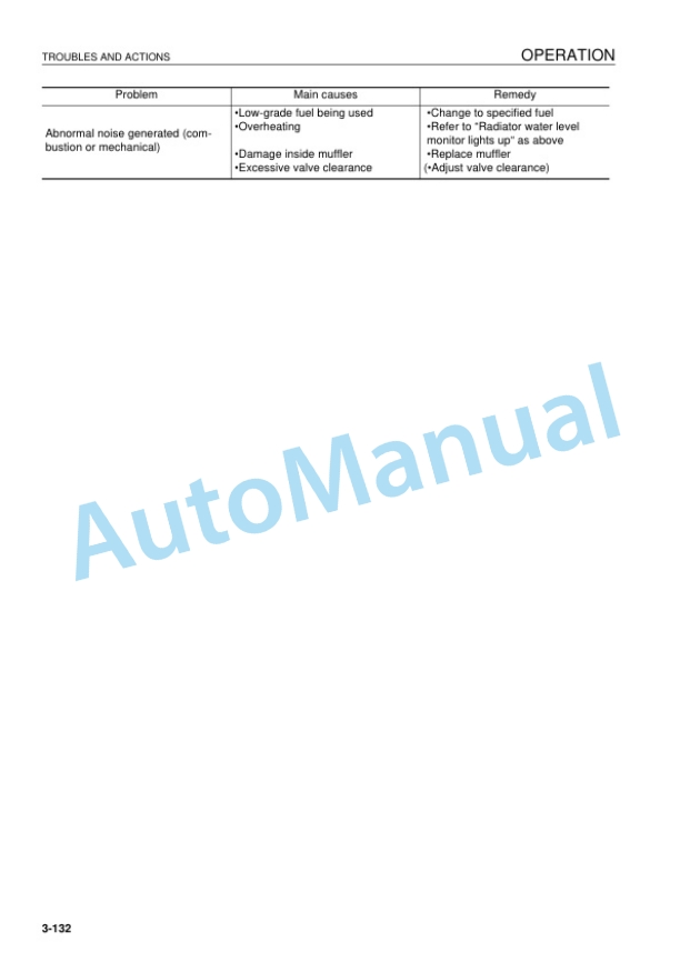 Komatsu PC228US-3, PC228USLC-3 Hydraulic Excavator Operation and Maintenance Manual UEAM002603 4 Komatsu PC228US-3, PC228USLC-3 Hydraulic Excavator Operation and Maintenance Manual UEAM002603 - Image 4