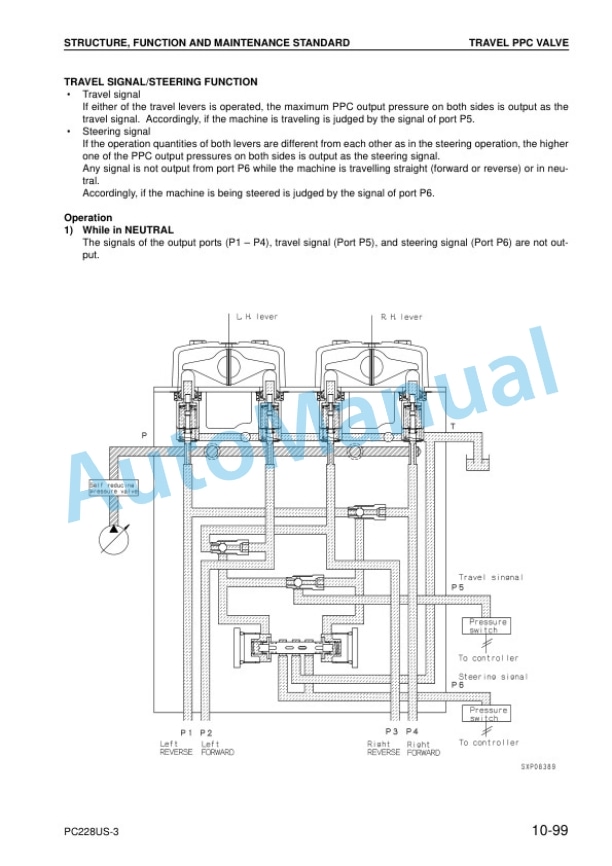 Komatsu PC228US-3, PC228USLC-3 Hydraulic Excavator Shop Manual SEBM030506 2 Komatsu PC228US-3, PC228USLC-3 Hydraulic Excavator Shop Manual SEBM030506 - Image 2