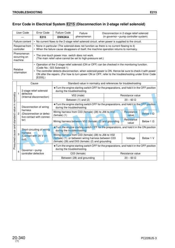 Komatsu PC228US-3, PC228USLC-3 Hydraulic Excavator Shop Manual SEBM030506 4 Komatsu PC228US-3, PC228USLC-3 Hydraulic Excavator Shop Manual SEBM030506 - Image 4