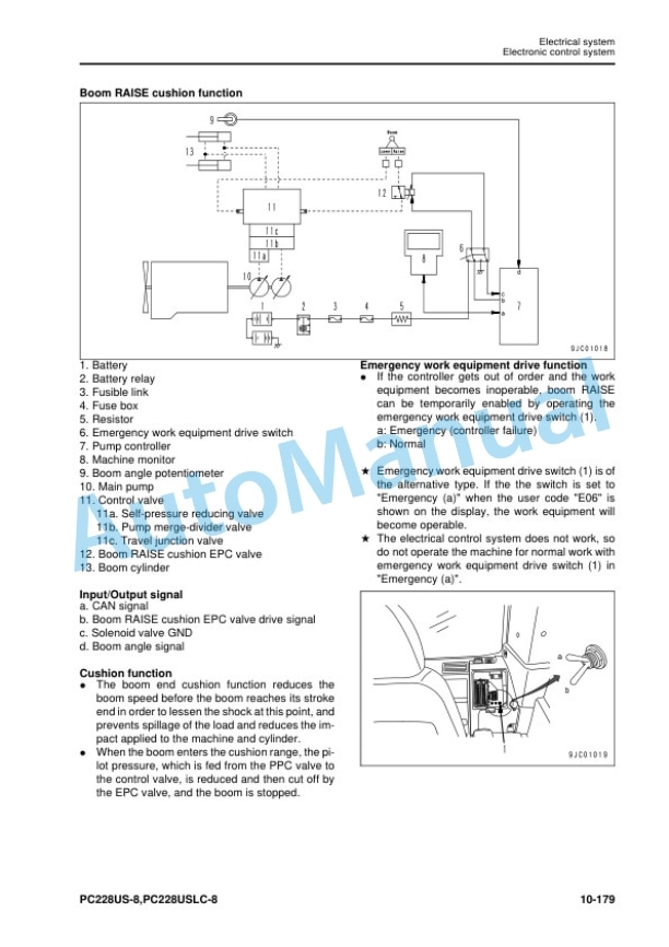 Komatsu PC228US-8, PC228USLC-8 Hydraulic Excavator Shop Manual SEN05331-09 2 Komatsu PC228US-8, PC228USLC-8 Hydraulic Excavator Shop Manual SEN05331-09 - Image 2