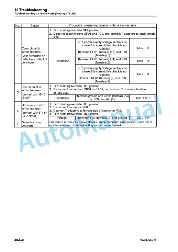 Komatsu PC228USLC-10 Hydraulic Excavator Shop Manual SEN06483-04 4 Komatsu PC228USLC-10 Hydraulic Excavator Shop Manual SEN06483-04 - Image 4