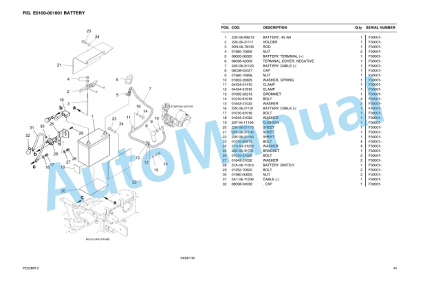Komatsu PC22MR-3 Parts Manual 2 Komatsu PC22MR-3 Parts Manual-2