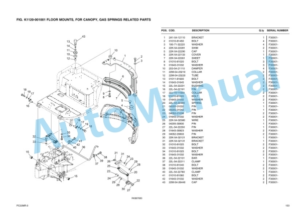 Komatsu PC22MR-3 Parts Manual 4 Komatsu PC22MR-3 Parts Manual-4