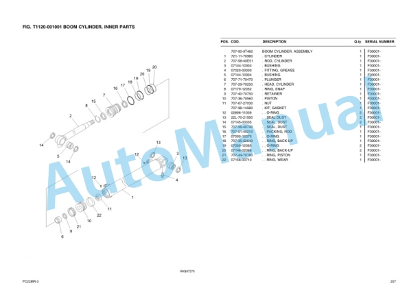 Komatsu PC22MR-3 Parts Manual 5 Komatsu PC22MR-3 Parts Manual-5