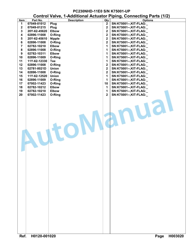 Komatsu PC230NHD-11E0 Hydraulic Excavator Parts Manual PC00083U 2 Komatsu PC230NHD-11E0 Hydraulic Excavator Parts Manual PC00083U-2