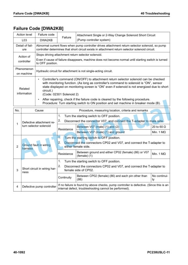 Komatsu PC238USLC-11 Hydraulic Excavator Shop Manual SEN06635-16 4 Komatsu PC238USLC-11 Hydraulic Excavator Shop Manual SEN06635-16 - Image 4