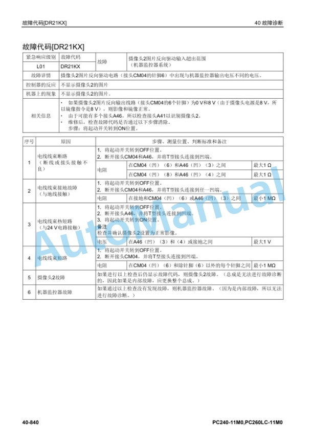 Komatsu PC240-11M0, PC260LC-11M0 Hydraulic Excavator Body Decoration Manual YCBM203000 4 Komatsu PC240-11M0, PC260LC-11M0 Hydraulic Excavator Body Decoration Manual YCBM203000-4