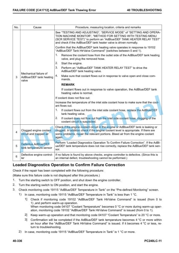 Komatsu PC240LC-11 Hydraulic Excavator Shop Manual CEBM028602 3 Komatsu PC240LC-11 Hydraulic Excavator Shop Manual CEBM028602 - Image 3