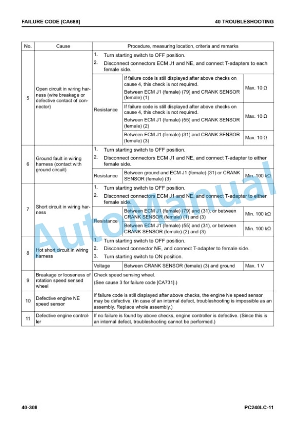 Komatsu PC240LC-11 Hydraulic Excavator Shop Manual SEN06501-10 3 Komatsu PC240LC-11 Hydraulic Excavator Shop Manual SEN06501-10 - Image 3