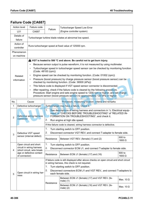 Komatsu PC240LC-11 Hydraulic Excavator Shop Manual SEN06501-18 3 Komatsu PC240LC-11 Hydraulic Excavator Shop Manual SEN06501-18 - Image 3