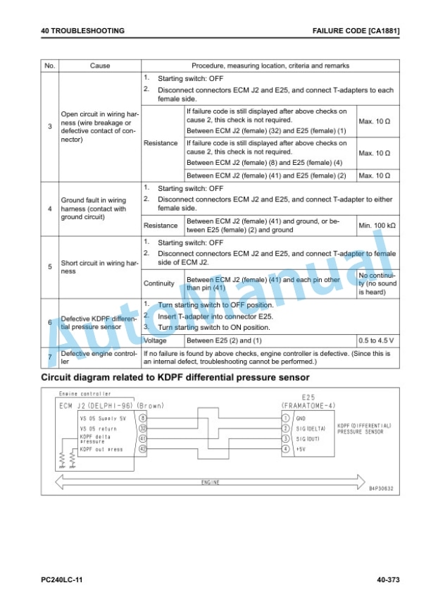 Komatsu PC240LC-11 Hydraulic Excavator Shop Manual SEN06737-C8 3 Komatsu PC240LC-11 Hydraulic Excavator Shop Manual SEN06737-C8 - Image 3