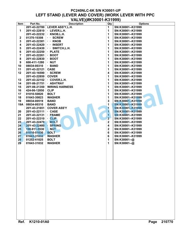 Komatsu PC240NLC-6K Hydraulic Excavator Parts Manual SA6D100U, SA6D102U 4 Komatsu PC240NLC-6K Hydraulic Excavator Parts Manual SA6D100U, SA6D102U-4