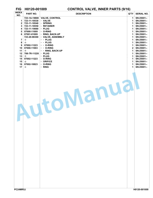 Komatsu PC24MR-5 Hydraulic Excavator Parts Manual 25001-UP 2 Komatsu PC24MR-5 Hydraulic Excavator Parts Manual 25001-UP-2