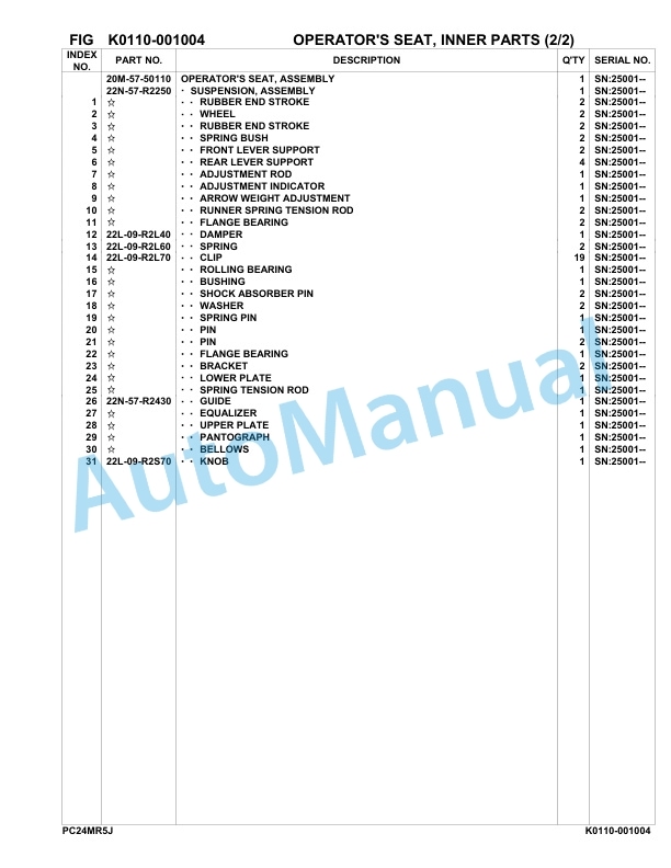 Komatsu PC24MR-5 Hydraulic Excavator Parts Manual 25001-UP 3 Komatsu PC24MR-5 Hydraulic Excavator Parts Manual 25001-UP-3