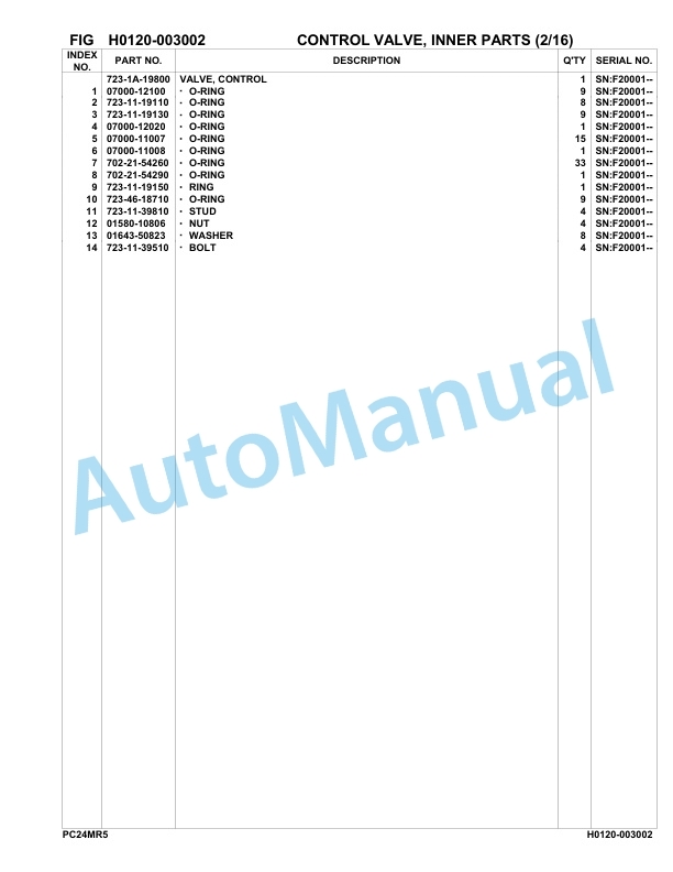 Komatsu PC24MR-5 Hydraulic Excavator Parts Manual F20001-Up 2 Komatsu PC24MR-5 Hydraulic Excavator Parts Manual F20001-Up-2