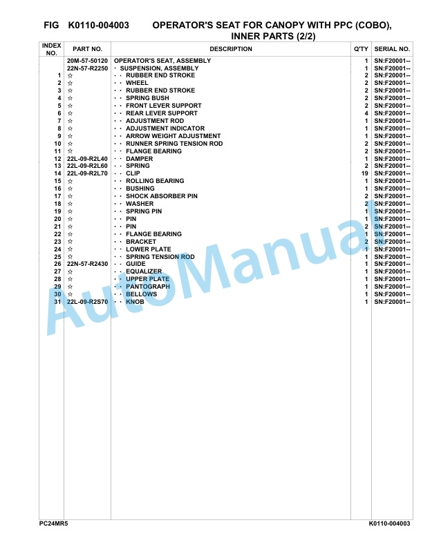 Komatsu PC24MR-5 Hydraulic Excavator Parts Manual F20001-Up 3 Komatsu PC24MR-5 Hydraulic Excavator Parts Manual F20001-Up-3