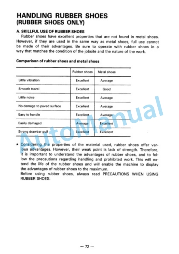 Komatsu PC25-1, PC30-7, PC40-7, PC45-1 Hydraulic Excavator Operation and Maintenance Manual SEAM020S0703 3 Komatsu PC25-1, PC30-7, PC40-7, PC45-1 Hydraulic Excavator Operation and Maintenance Manual SEAM020S0703 - Image 3