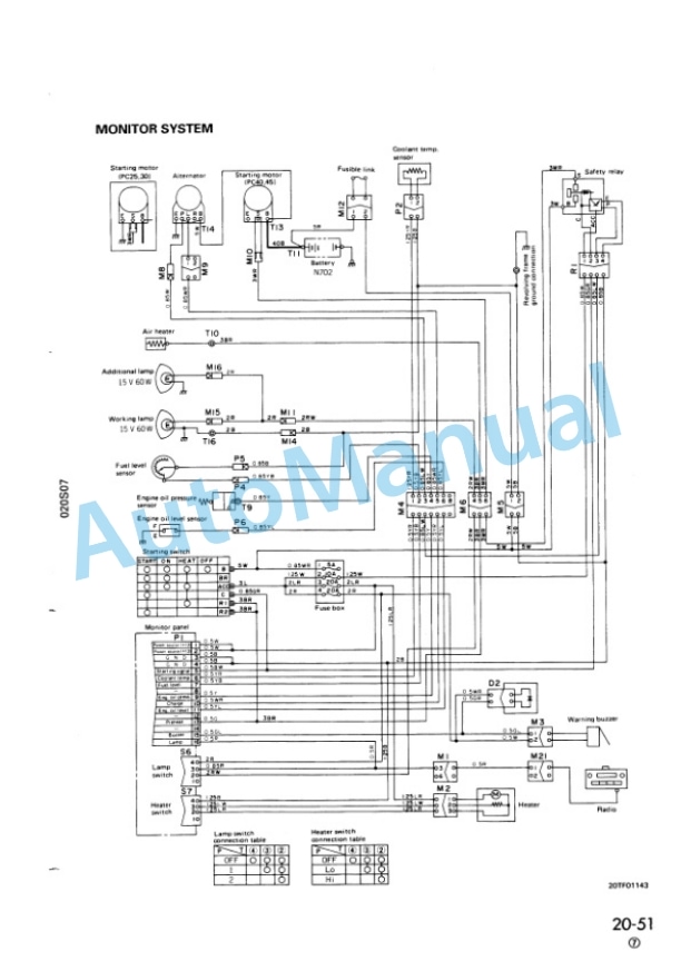 Komatsu PC25-1, PC30-7, PC40-7, PC45-1 Hydraulic Excavator Shop Manual SEBM020S0707 3 Komatsu PC25-1, PC30-7, PC40-7, PC45-1 Hydraulic Excavator Shop Manual SEBM020S0707 - Image 3